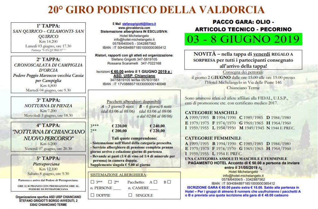 giro val d'orcia